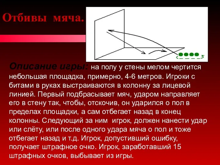 Описание игры: на полу у стены мелом чертится небольшая площадка, примерно, 4-6 метров.