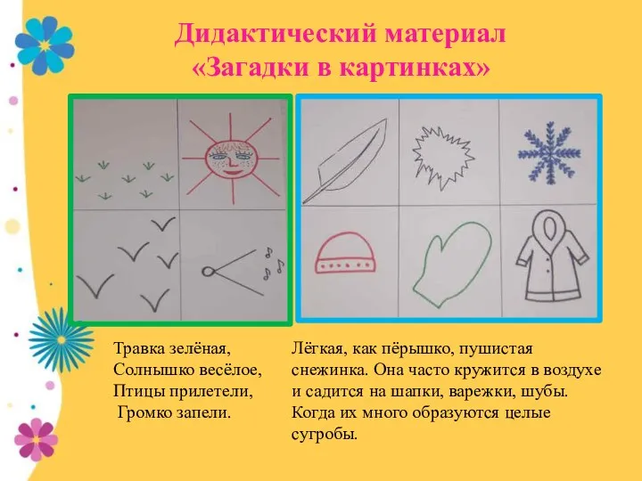 Дидактический материал «Загадки в картинках» Травка зелёная, Солнышко весёлое, Птицы