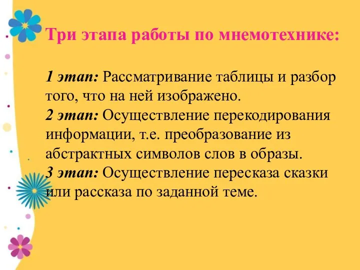 Три этапа работы по мнемотехнике: 1 этап: Рассматривание таблицы и