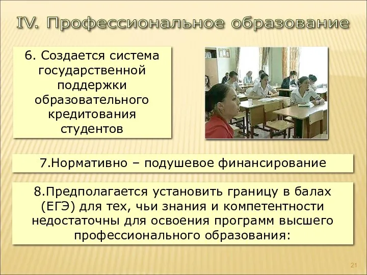 IV. Профессиональное образование 6. Создается система государственной поддержки образовательного кредитования