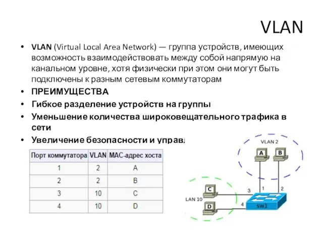 VLAN VLAN (Virtual Local Area Network) — группа устройств, имеющих возможность взаимодействовать между