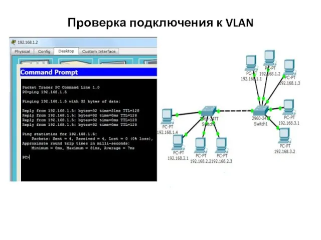 Проверка подключения к VLAN