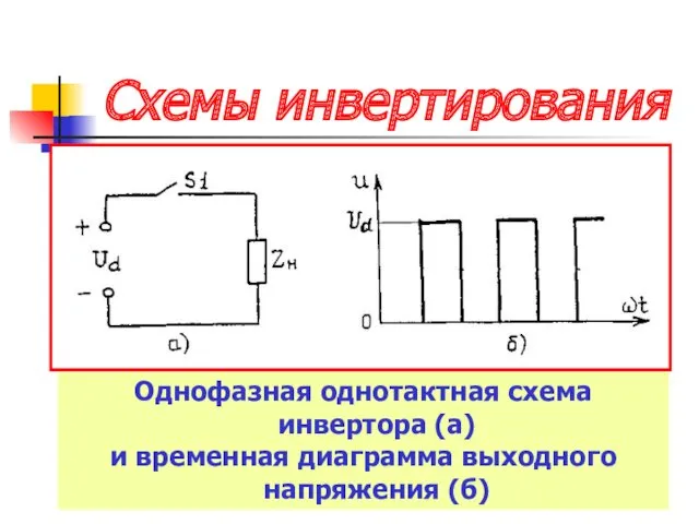 Схемы инвертирования Однофазная однотактная схема инвертора (а) и временная диаграмма выходного напряжения (б)