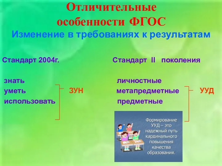 Отличительные особенности ФГОС Изменение в требованиях к результатам Стандарт 2004г.