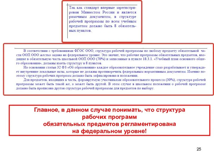 Главное, в данном случае понимать, что структура рабочих программ обязательных предметов регламентирована на федеральном уровне!