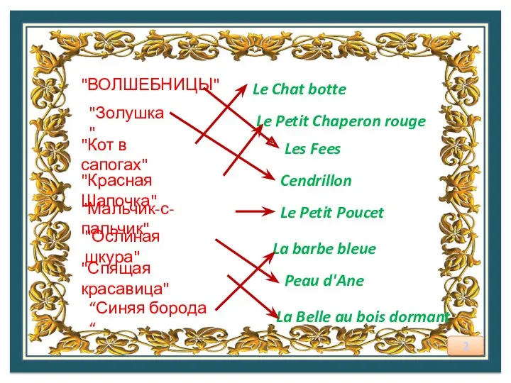 "Волшебницы" "Золушка" "Кот в сапогах" "Красная Шапочка" "Мальчик-с-пальчик" "Ослиная шкура" "Спящая красавица" “Синяя