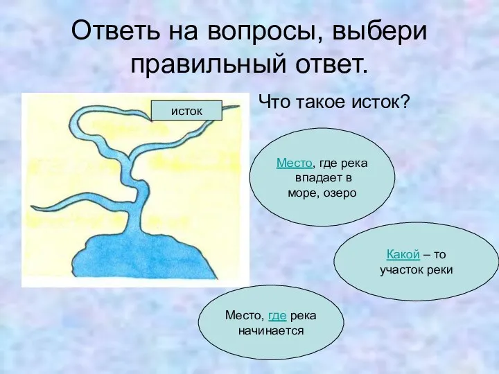 Ответь на вопросы, выбери правильный ответ. Что такое исток? исток