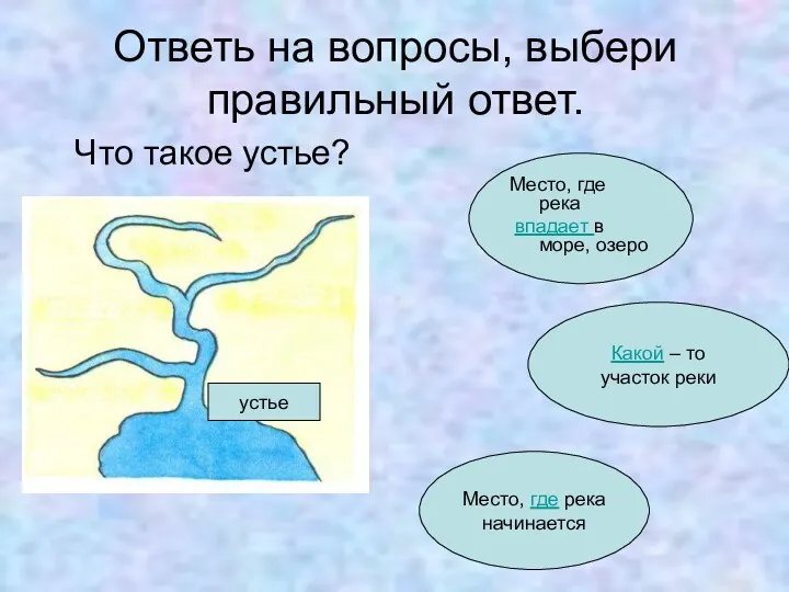 Ответь на вопросы, выбери правильный ответ. Что такое устье? Устье