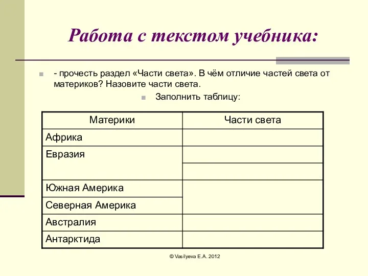 Работа с текстом учебника: - прочесть раздел «Части света». В