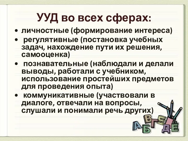 УУД во всех сферах: личностные (формирование интереса) регулятивные (постановка учебных задач, нахождение пути