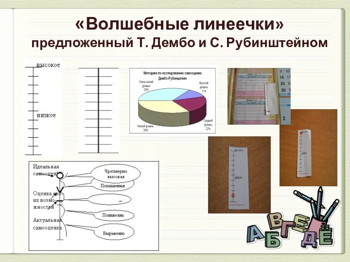 «Волшебные линеечки» предложенный Т. Дембо и С. Рубинштейном