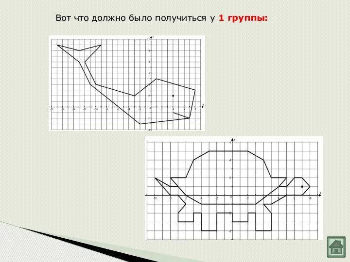 Вот что должно было получиться у 1 группы: