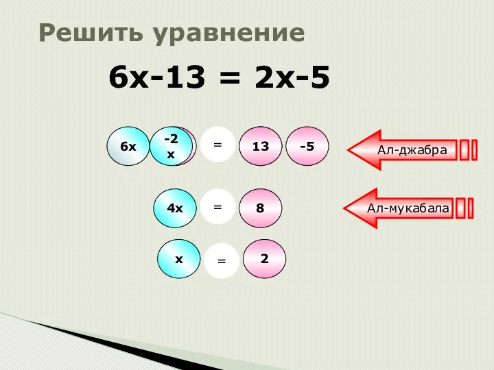 6х -13 2х -5 = 13 -2х 4х = 8