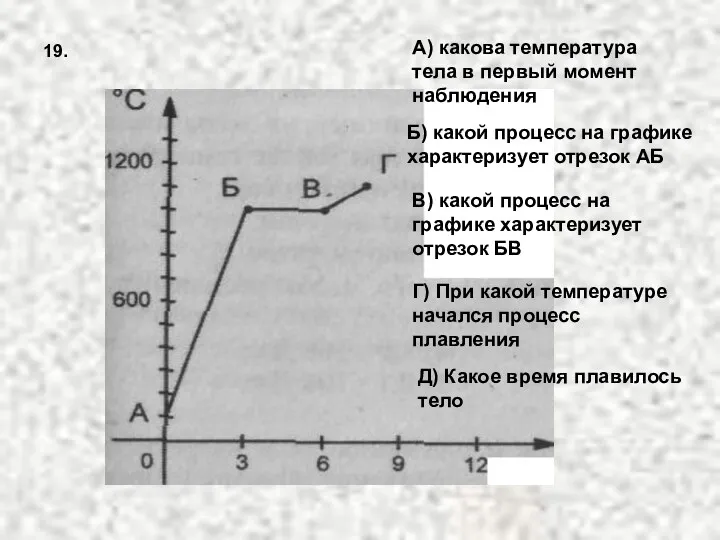 19. А) какова температура тела в первый момент наблюдения Б)