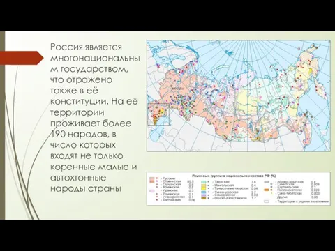 Россия является многонациональным государством, что отражено также в её конституции.