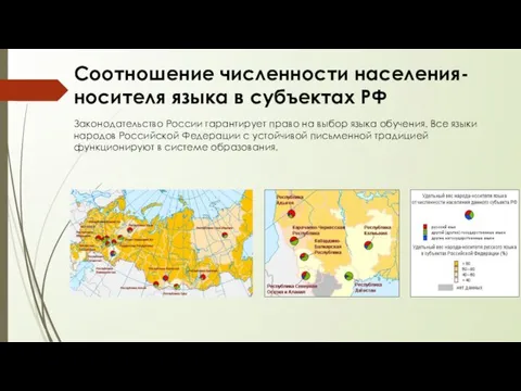 Законодательство России гарантирует право на выбор языка обучения. Все языки