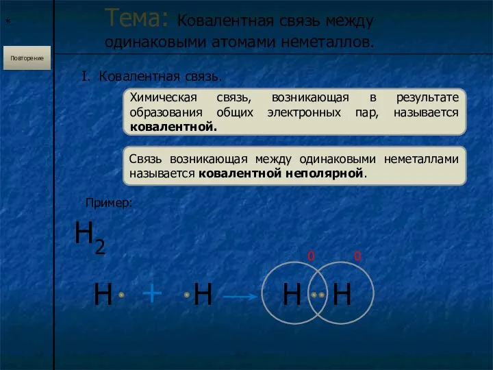 * Тема: Ковалентная связь между одинаковыми атомами неметаллов. Повторение I. Ковалентная связь. Химическая