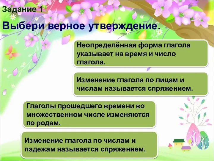 Задание 1 Выбери верное утверждение. Изменение глагола по лицам и