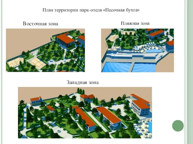 План территории парк-отеля «Песочная бухта» Восточная зона Западная зона Пляжная зона