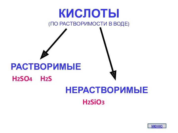 КИСЛОТЫ (ПО РАСТВОРИМОСТИ В ВОДЕ) РАСТВОРИМЫЕ H2SO4 H2S НЕРАСТВОРИМЫЕ H2SiO3 меню