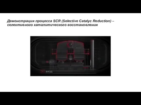 Демонстрация процесса SCR (Selective Catalyc Reduction) – селективного каталитического восстановления