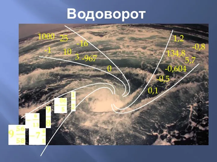 Водоворот 10 0 -16 -967 -1 25 3 1000 -0,604 -0,5 134,8 5,7 0,1 1,2 -0,8