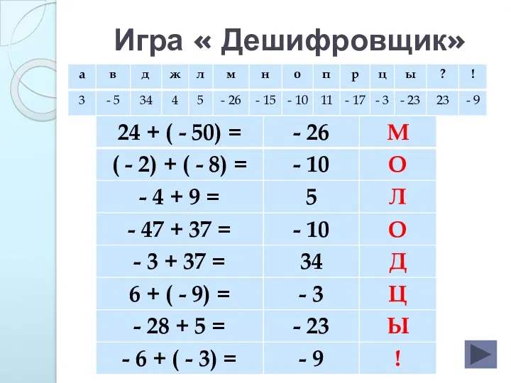 Игра « Дешифровщик»