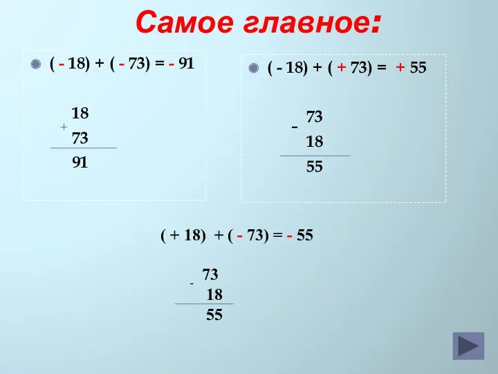 ( - 18) + ( - 73) = - 91