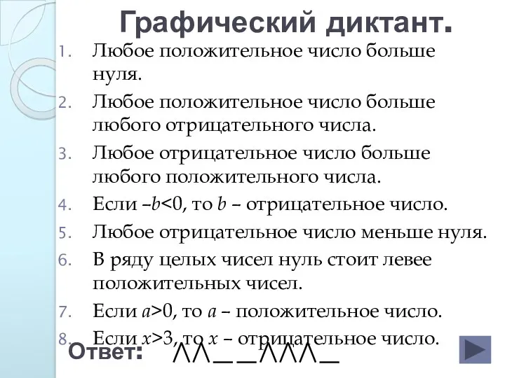 Графический диктант. Любое положительное число больше нуля. Любое положительное число