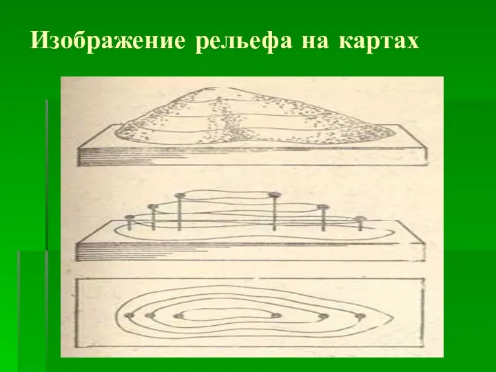 Изображение рельефа на картах