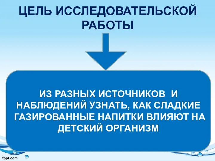 ЦЕЛЬ ИССЛЕДОВАТЕЛЬСКОЙ РАБОТЫ ИЗ РАЗНЫХ ИСТОЧНИКОВ И НАБЛЮДЕНИЙ УЗНАТЬ, КАК