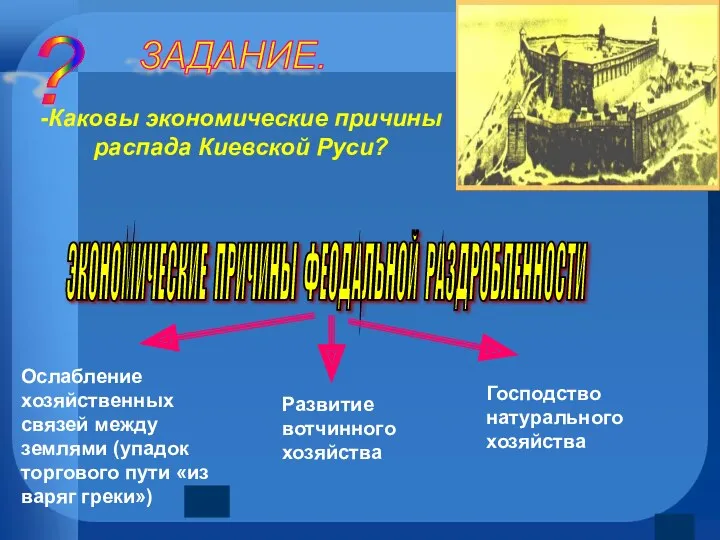 ? ЗАДАНИЕ. -Каковы экономические причины распада Киевской Руси? ЭКОНОМИЧЕСКИЕ ПРИЧИНЫ