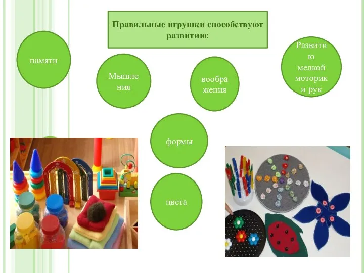 Правильные игрушки способствуют развитию: памяти Мышления воображения Развитию мелкой моторики рук цвета формы