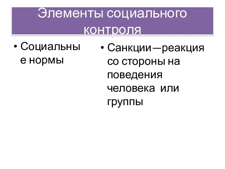 Элементы социального контроля Социальные нормы Санкции—реакция со стороны на поведения человека или группы