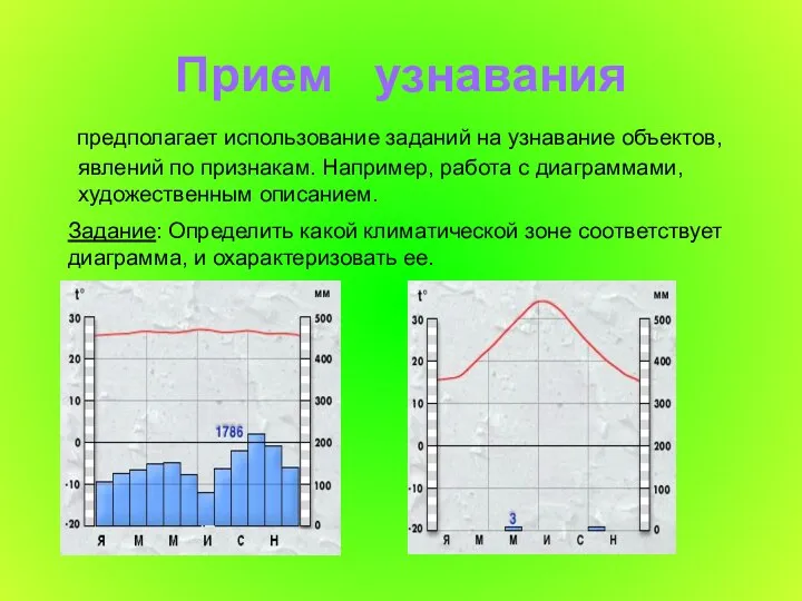 Прием узнавания предполагает использование заданий на узнавание объектов, явлений по