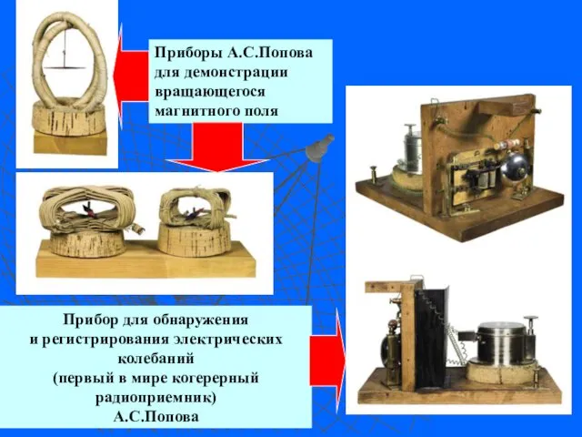 Приборы А.С.Попова для демонстрации вращающегося магнитного поля Прибор для обнаружения и регистрирования электрических