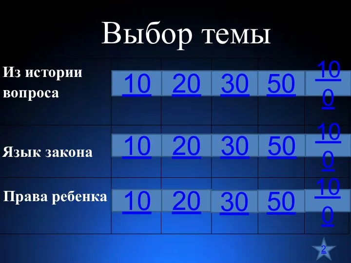 Выбор темы 10 20 30 50 100 10 20 30 50 100 10