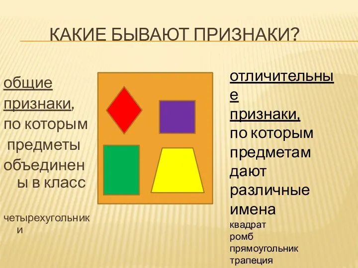 Какие бывают признаки? общие признаки, по которым предметы объединены в класс четырехугольники отличительные