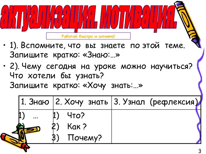 Работай быстро и активно! 1). Вспомните, что вы знаете по