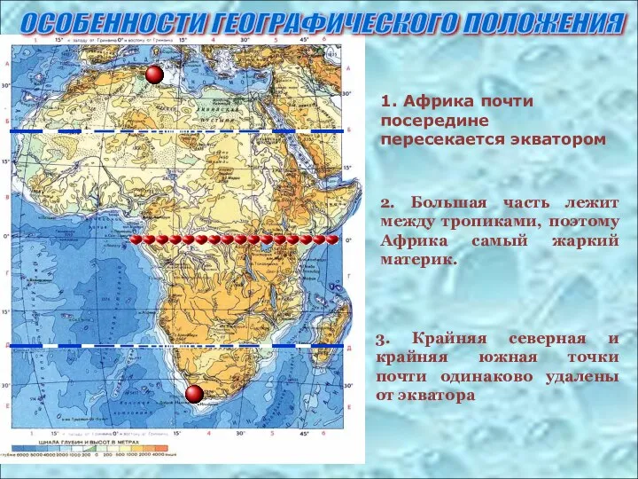 1. Африка почти посередине пересекается экватором 2. Большая часть лежит