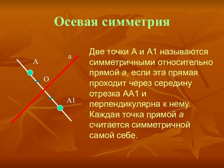 Осевая симметрия Две точки А и А1 называются симметричными относительно