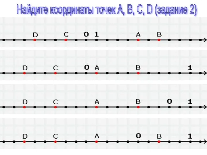 Найдите координаты точек A, B, C, D (задание 2)