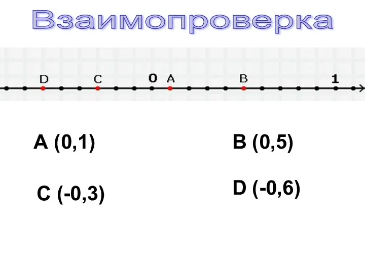 Взаимопроверка А (0,1) В (0,5) С (-0,3) D (-0,6)
