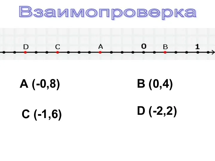 Взаимопроверка А (-0,8) В (0,4) С (-1,6) D (-2,2)