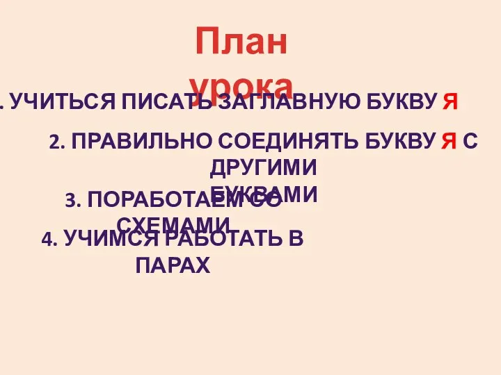 План урока 1. Учиться писать заглавную букву Я 2. Правильно