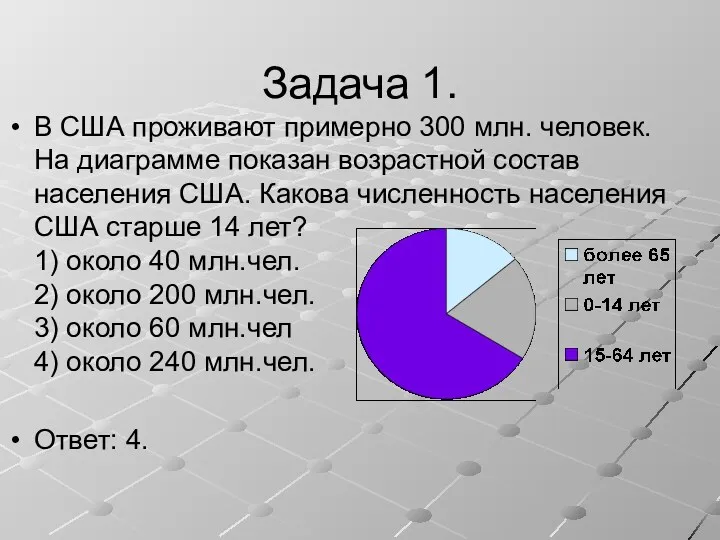 Задача 1. В США проживают примерно 300 млн. человек. На