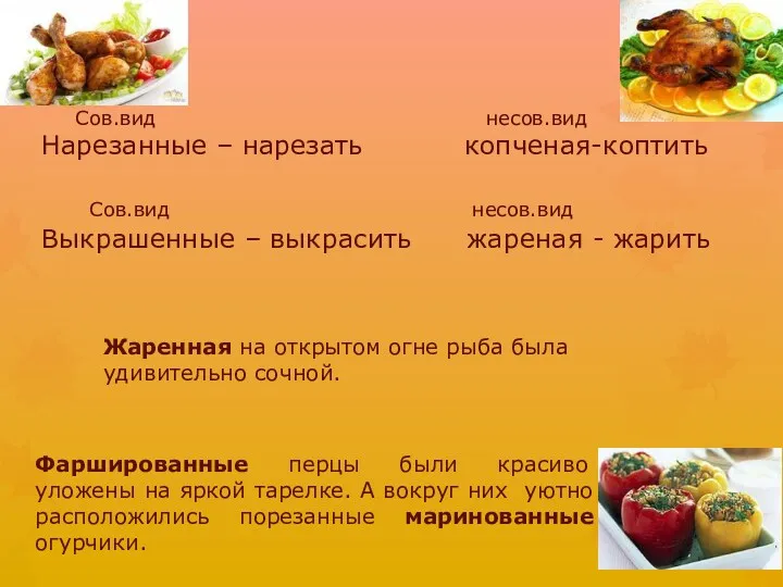 Сов.вид несов.вид Нарезанные – нарезать копченая-коптить Сов.вид несов.вид Выкрашенные –