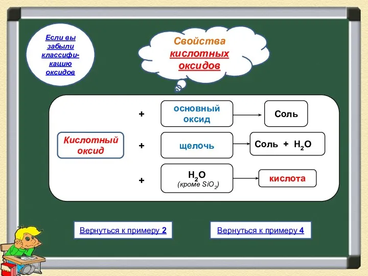 Свойства кислотных оксидов Если вы забыли классифи- кацию оксидов Вернуться