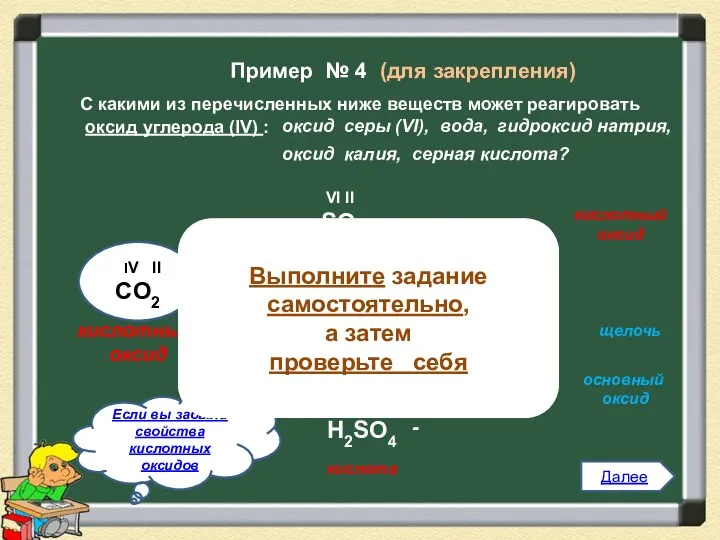 Пример № 4 (для закрепления) IV II СO2 I II