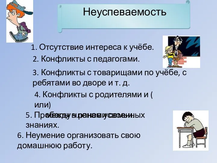 Неуспеваемость 1. Отсутствие интереса к учёбе. 2. Конфликты с педагогами.